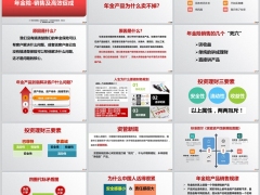 年金险销售客户拒绝八种类型促成方法含备注34页.pptx 