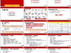 增员全流程系统设计思路操作工具支持与话术27页.pptx 