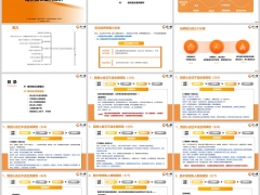 增员面谈化解阻力关键销售逻辑案例解析40页.pptx 