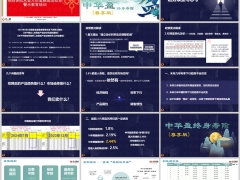 中华盈尊享版产品趋势展望思考投保规则含备注34页.pptx 