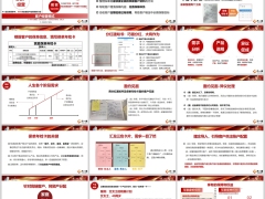 太平国弘一号三色保单整理挖掘分红需求17页.pptx 