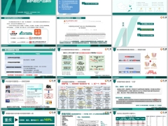 昆仑健康经代公司介绍岁享金生乐享年年产品线解析37页.pptx 