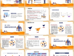 增额终身寿定义优势三大特征适用人群核心价值24页.pptx 