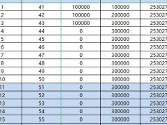 太保智相守个人终身护理保险2024版A款利益演示表.xlsx 
