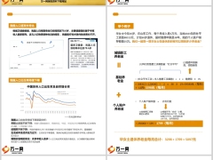 退休规划工具不同养老储备方式对比手册6页.pptx 