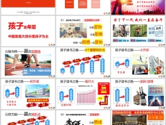 教育金规划子教意义产品功能销售逻辑异议处理46页.pptx 