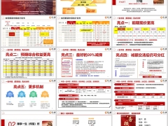 中意经代渠道全生命周期产品体系分红险简介22页.pptx 