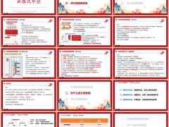 太保家园单销售逻辑三大场景资格训练课件17页.pptx 
