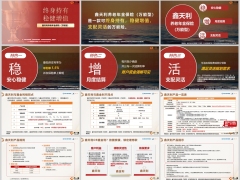 新华鑫天利养老年金保险万能型特色产品规则12页.pptx 