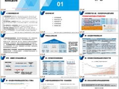 保险行业核心新趋势机遇热点个养税优机遇分析29页.pptx 