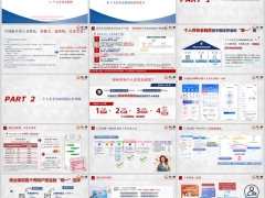 个人养老金政策推出背景运作逻辑重要意义23页.pptx