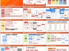 保险行业税优养老产品五步投保流程常见问题19页.pptx