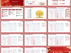 太保鑫福年年尊享版831三步销售法话术训练21页.pptx 