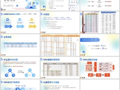 DRG形势下社保养老金培训案例分析一招让你养老金翻倍15页.pptx 
