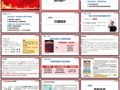 找对客户打通观念画图销售法利安利尊稳赢臻享版37页.pptx 