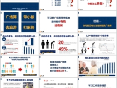 养老专题年金险销售技能篇2050年你老了吗31页.pptx 