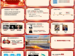 2025高品质养老面谈逻辑与认知三个内涵财务规划29页.pptx 