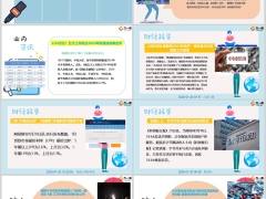 每日新闻资讯25年1月21日早会使用11页.pptx