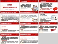 2018压岁钱买保险的10大好处11页.pptx