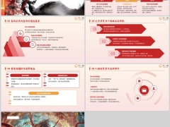 正能量哪吒之魔童闹海悟透5条人生修行真相含备注7页.pptx