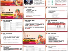 中银三星开门红稳得利二号稳盈三号尊享人生产品介绍31页.pptx 