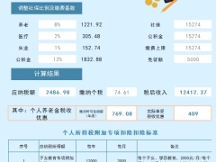 营销工具个人所得税税后收入自动计算器.xlsx 