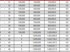 陆家嘴国泰金满意足6号年金保险分红型单机版建议书.xlsx 