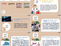 每日新闻资讯25年2月20日早会使用11页.pptx