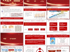 新华营销渠道产品竞争力保障类产品价值亮点介绍35页.pptx 