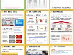 2025个人养老金节税政策七张纸报告书9页.pptx 