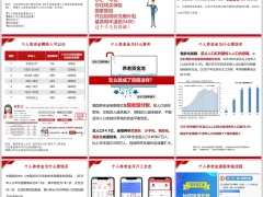 2025个人养老金专业化服务手册办理流程17页.pptx 