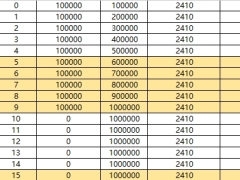 富德生命鑫富来年金附加福相伴单机版自动计划书.xlsx