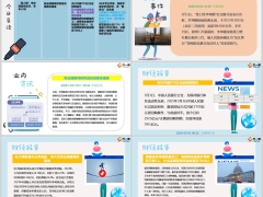 每日新闻资讯25年3月4日早会使用11页.pptx