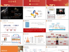 个人养老金认知唤醒客户需求五大维度销售场景40页.pptx 