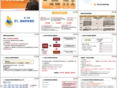 养老三支柱基础补充养老保险商业养老金介绍45页.pptx 