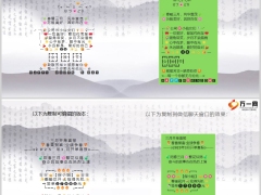 国际妇女节女神节祝福三月开单喜报贺报文案4条4页.pptx