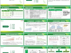 海保人寿福瑞未来养老年金背景产品介绍案例演示26页.pptx