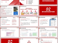 2025年国内养老现状解读老龄化社会下挑战与应对39页.pptx 