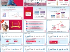 友邦卓越逸生系列医疗保险产品概述特色服务52页.pptx 