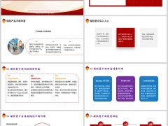 保险资产是中国家庭未来做资产配置必备选择含备注9页.pptx 