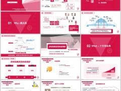 友邦传世经典乐享荣耀2024优势利好解决方案篇39页.pptx 
