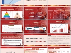 利率下行三步开门导入讲长寿风险年金保险切入逻辑24页.pptx 