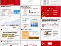 银保渠道新保险国十条时代下行司经营策略操作44页.pptx 