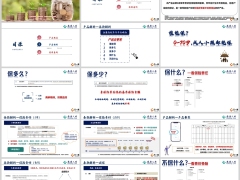 泰康鑫利年年年金保险产品概述产品解析投保案例25页.pptx 