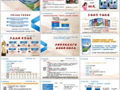 新华多倍保障智享版产品信息特色保障利益29页.pptx 