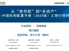 从类存款到多资产中国机构配置手册2025版之银行理财篇90页.pdf 
