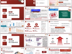 理财专题房产价值投资引热议知行合一财富增值28页.pptx 