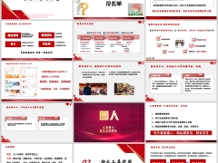增员名单主渠道目标群体增员画像两大工具使用25页.pptx 