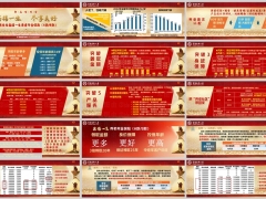 富德生命鑫禧一生养老年金保险A款B款产品解析18页.pptx 