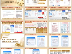 个税APP填报指南填对专项附加扣除常见问题43页.pptx 